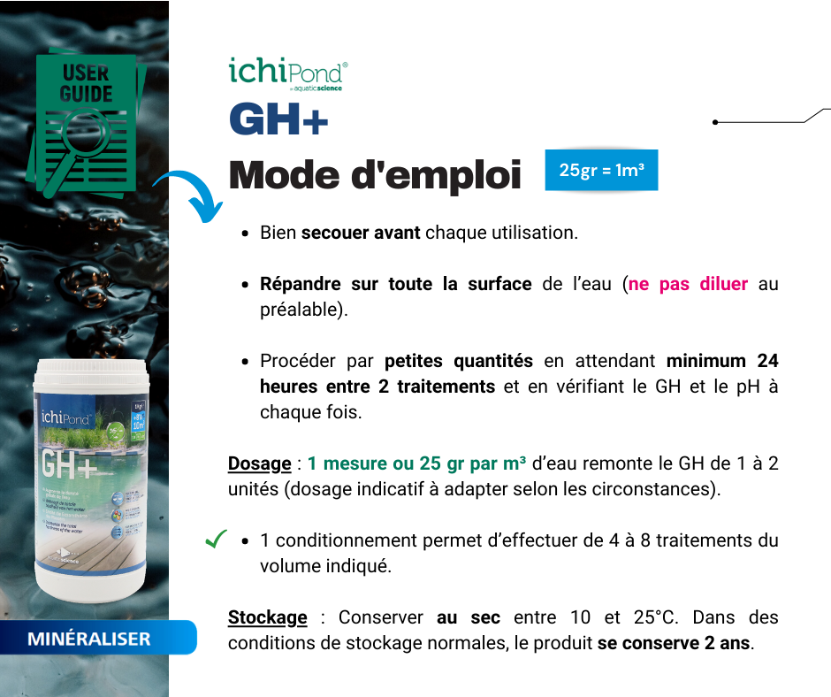 IchiPond Neo GH+ 1kg - Waterwetenschap 
