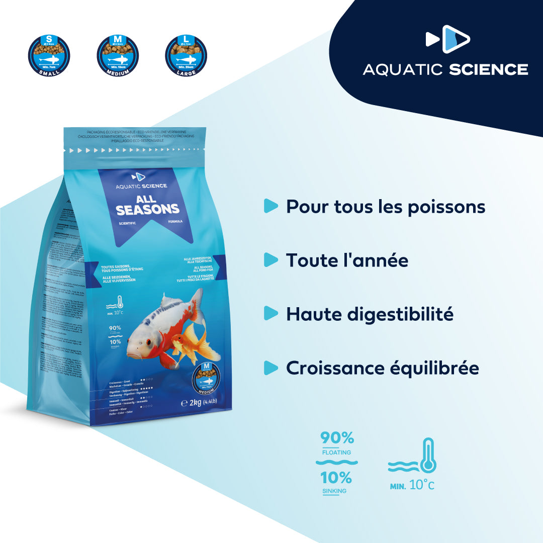 Aquatic Science All Seasons Small 0,5Kg — vue 2
